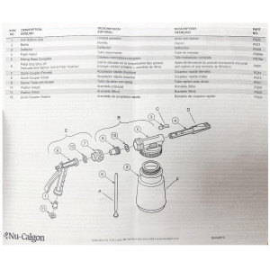 Nu-Calgon 4774-0 Pistola Rociadora para Serpentin