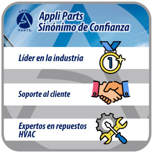 Appli Parts APAB-2160 Soporte de Montaje en Pared para Mini Split - Soporte Universal hasta 150 kg, Compatible con 5000 a 36000 BTU, Incluye Gomas Antivibracion y Kit Completo de Instalacion