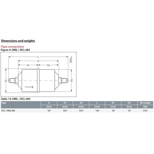 Danfoss 023Z5004 1/4in Liquid Line Refrigerant AC Filter Drier hvac refrigeration Flare 1.5-2.4tons Unidirectional 5-11/16in Long 2-1/4in Wide DCL 082