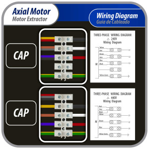 Appli Parts AXF-800-4 24-3/4 in Axial Fan Motor Guard Mounted Fan Blade 220-440 V, 3 Ph, 50-60 Hz, 2200 W, 1050 rpm, Universal replacement for Cold Room Evaporators and Condensing Units, Work Temp -22 F to 140 F 