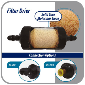 Appli Parts APFD-305 5/8 in Liquid Line Refrigerant AC Filter Drier hvac Refrigeration 305 SAE Flare connection universal unidirectional 10-1/2 in long 3-1/4 in wide