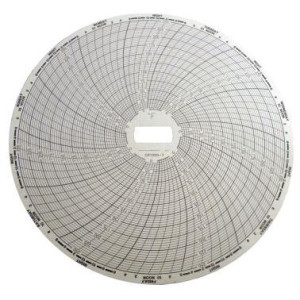 Supco High Temperature Chart for CR87HT Recorders 7 Day 0° to 250°F CR1000-7  (Box of 60)
 Supco High Temperature Chart for CR87HT Recorders 7 Day 0° to 250°F CR1000-7  (Box of 60)