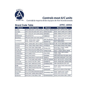 Appli Parts APRC-4000A Control para Aire Acondicionado Universal, LCD 2 pulg, Centigrados / Fahrenheit, 4.000 Frecuencias