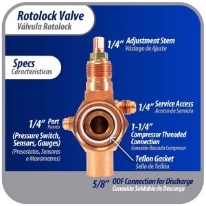 Appli Parts APRV-VA09 Valvula Rotolock V09 1-1/4 pulg x 5/8 pulg Soldable con puertos de acceso de 1/4 pulg Universal para sistemas de refrigeracion y aire acondicionado
