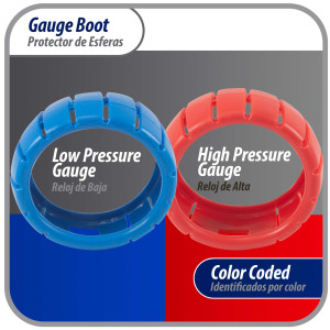 Appli Parts APMG-GBK Protectores Azul y Rojo 2.5 pulg para manom Alta y Baja presion