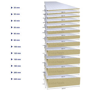 Globe GTE Panel con Aislamiento PUR 2in 50mm por Globe Panels