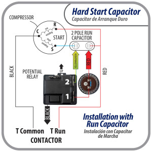 Appli Parts Start kit para aire acondicionado incluye Capacitor de arranque 270-327mfd 330V y relay potencial para equipos 4-5 Ton aire acondicionado compresores scroll y reciprocantes 208-265 Volts 1 Ph APHS-3