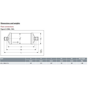 Danfoss 023Z0106 7/8in Liquid Line Refrigerant AC Filter Drier hvac refrigeration ODF 16-24tons Unidirectional 9-3/4in Long 3-11/16in Wide DCL 417S 023Z8325