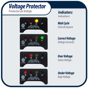 Appli Parts APVP-11EE1-4 Protector de Voltaje 120V, 50/60 Hz, 12 A, 303 joules, para Refrigerador con Tarjeta Digital, actua como supresor de picos, funciona con todas las marcas de electrodomesticos