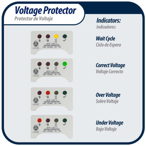 Appli Parts APVP-11EE1-3 Protector de Voltaje 120 V, 50/60 Hz, 12 A, 140 joules, para Refrigerador, actua como supresor de picos, funciona con todas las marcas de electrodomesticos