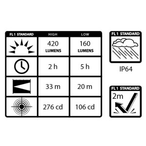 Linterna Led Recargable Workstar Maxxeon Mxn00810