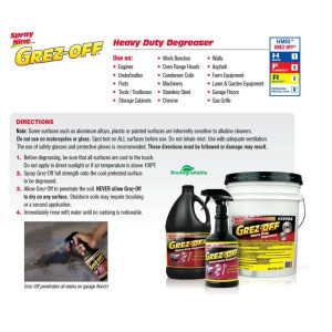 Nu-Calgon 61116 Grez-Off Desgrasador Biodegradable Galon 22701